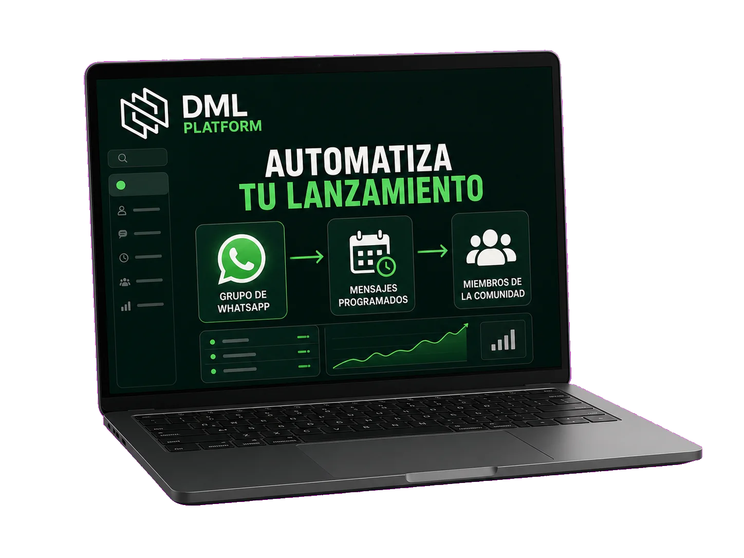 Módulo de automatización con DML Platform